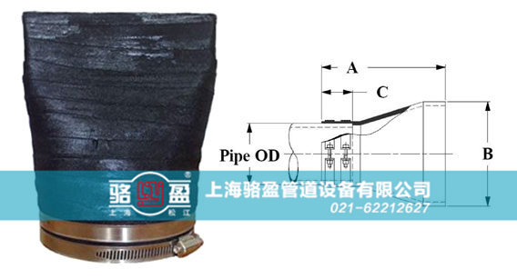 雙卡箍連接法蘭式<a href=http://www.daogelasi.cn/ target=_blank class=infotextkey><a href=http://www.daogelasi.cn target=_blank class=infotextkey>鴨嘴閥</a></a>樣品圖